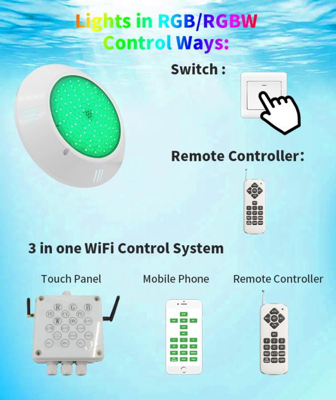 Rgb 2400lm Wall Mounted Led Pool Light Bulb Wifi Remote Control 4