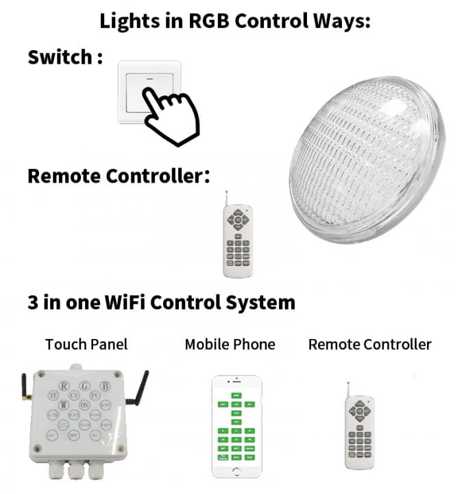 PAR56 Plastic Recessed LED Pool Light 18W 12V Remote Control 2