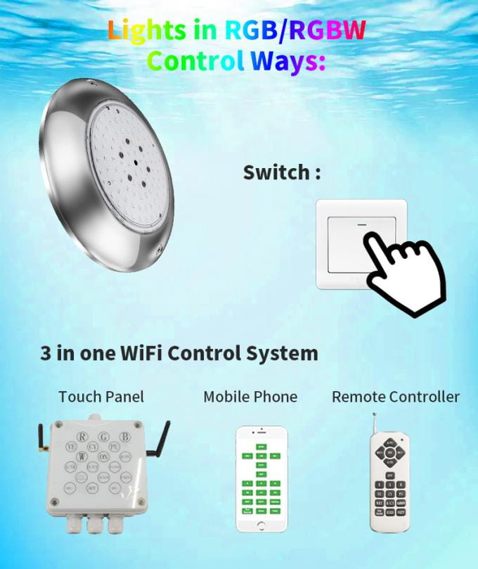 316LSS Underwater Surface Mount Pool Light 6W 10W 15W Multicolor 2