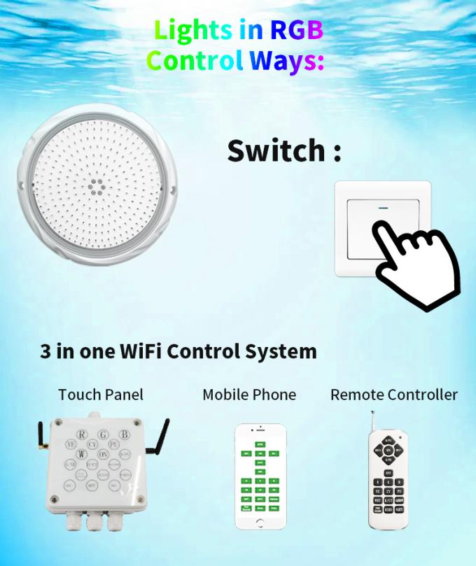 RGB Underwater Surface Mounted Swimming Pool Lights DC 24V Practical 3