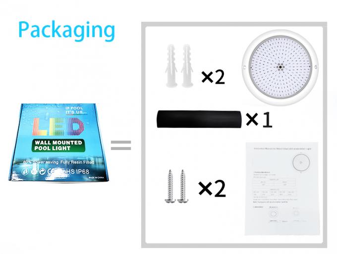 Multipurpose Plastic Wall Mounted LED Pool Light 160MM Resin Filled 5