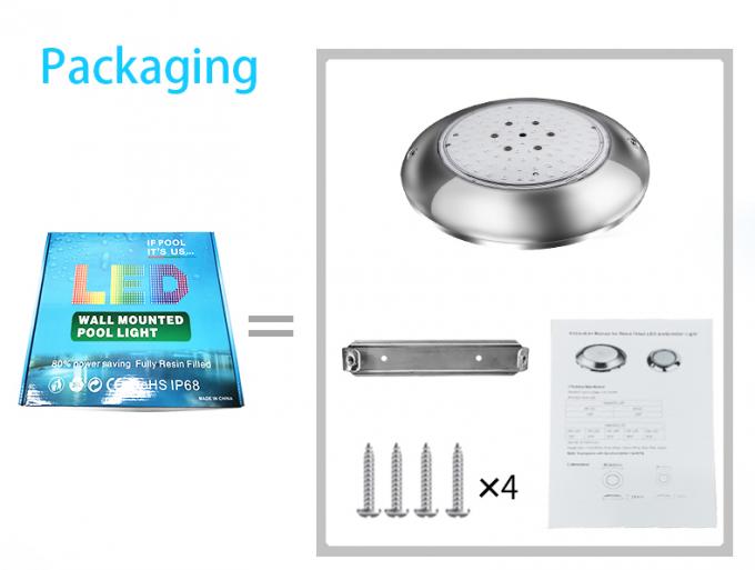 Refined AISI 316LSS Underwater Surface Mount Pool Light RF-YC150SS-6W 1