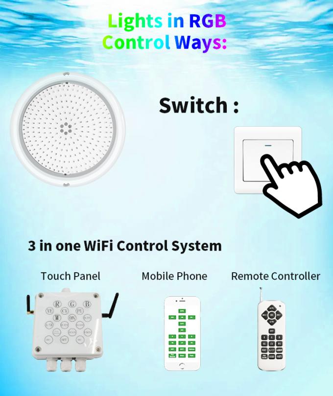 Multipurpose Plastic Wall Mounted LED Pool Light 160MM Resin Filled 3